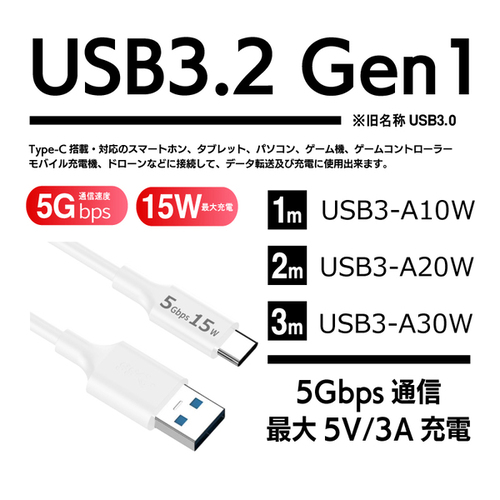 USB3-A10W/USB3-A20W/USB3-A30W