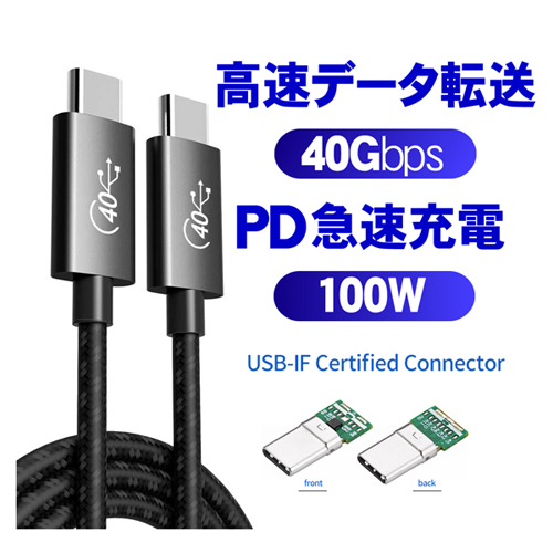 USB4-20